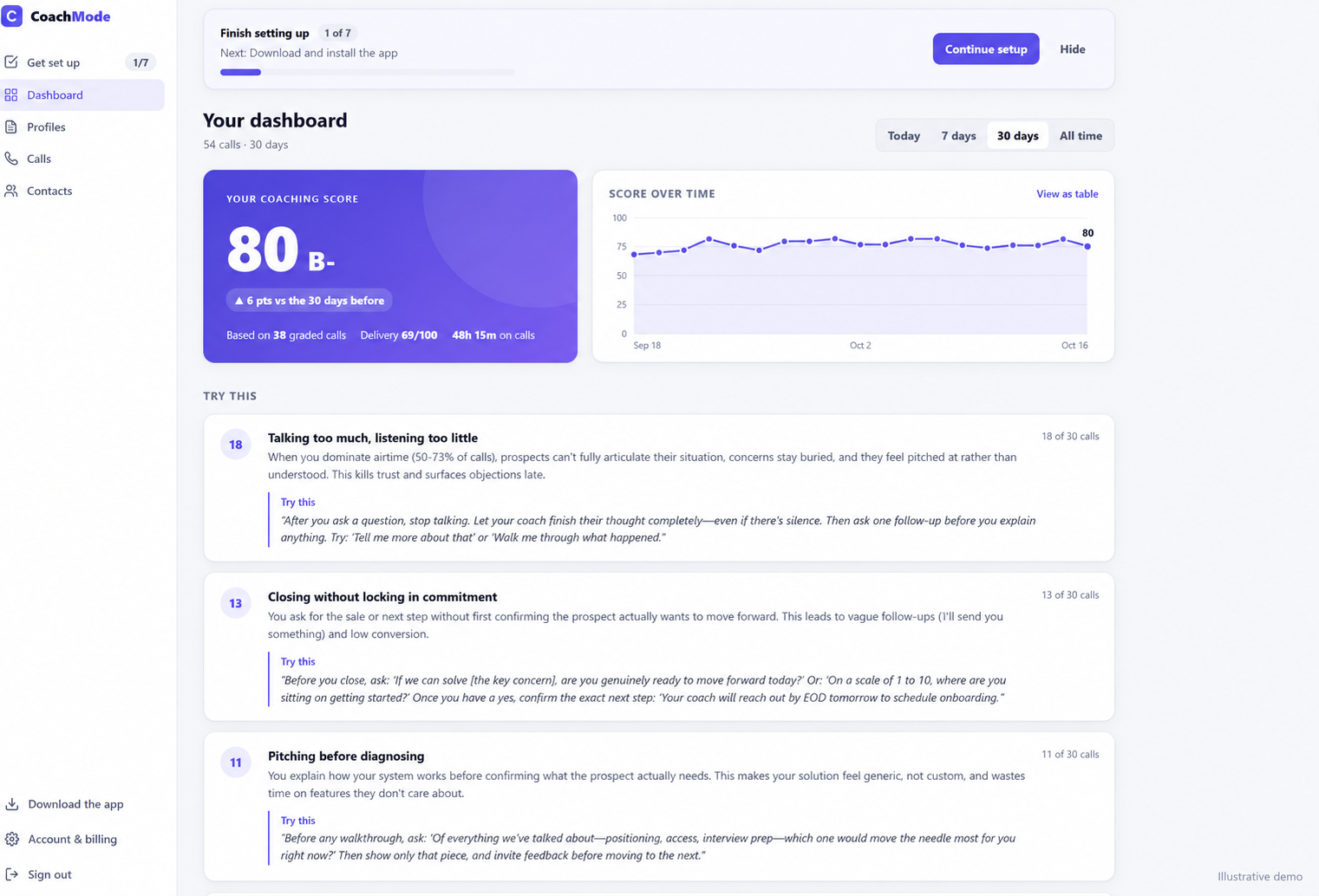 Illustrative CoachMode portal dashboard with an 80 B-minus coaching score, score trends, and practical coaching feedback