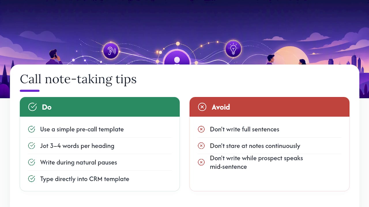 Tips for Effective Note-Taking During the Call — overview diagram