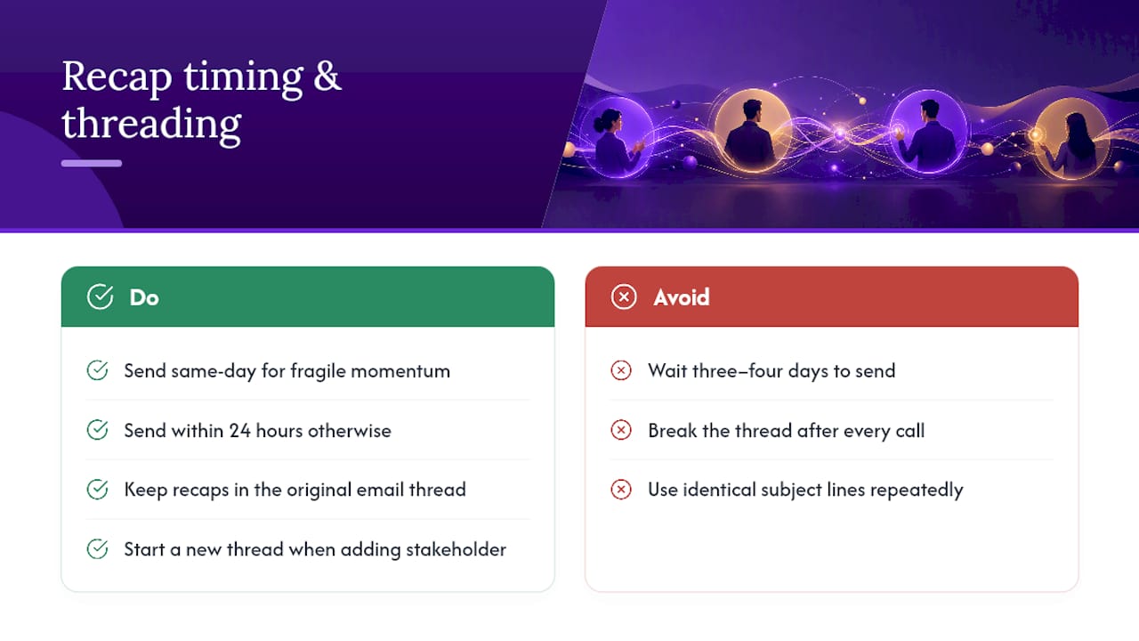 Timing the Send and Keeping the Thread Clean — overview diagram