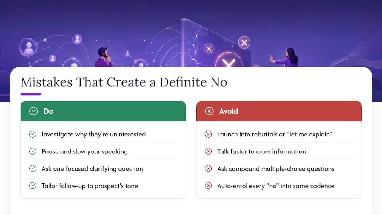 The Mistakes That Turn a Maybe Into a Definite No — overview diagram