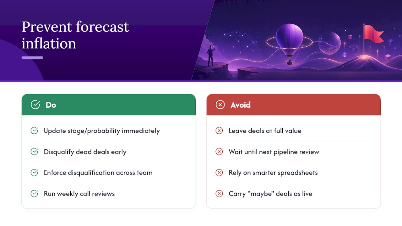 Why Red Flags Wreck Forecast Accuracy More Than Bad Luck — overview diagram