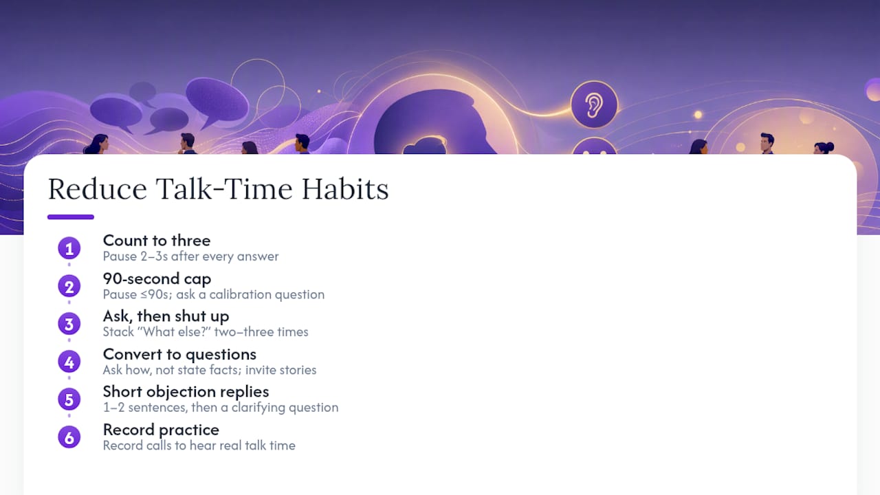 How to Reduce Talk Time on Live Sales Calls — overview diagram